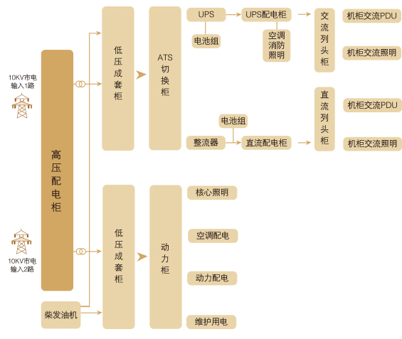 yl23455(й)޹˾
